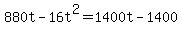 880t-16t%5E2=1400t-1400