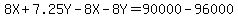 8X%2B7.25Y-8X-8Y=90000-96000