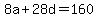 8a%2B28d+=+160
