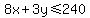 8x%2B3y%3C=240