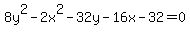 8y%5E2+-+2x%5E2+-32y+-16x+-32+=+0