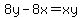 8y-8x=xy