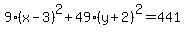 9%28x-3%29%5E2%2B49%28y%2B2%29%5E2=441