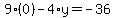 9%2A%280%29-4%2Ay=-36