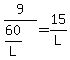 9%2F%2860%2FL%29=15%2FL