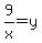 9%2Fx+=+y