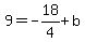 9=-18%2F4%2Bb