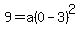 9=a%280-3%29%5E2