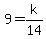 9+=+k%2F14