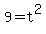9+=+t%5E2