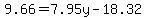 9.66=7.95y-18.32