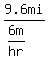 9.6mi%2F%286m%2Fhr%29