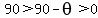 90%3E90-theta%3E0