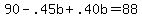 90-.45b%2B.40b=88
