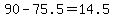 90-75.5=14.5