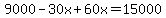 9000-30x%2B60x=15000