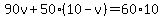 90v%2B50%2810-v%29=60%2A10