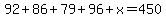 92%2B86%2B79%2B96%2Bx+=+450