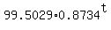 99.5029%2A0.8734%5Et