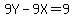 9Y+-+9X+=+9