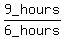 9_hours%2F6_hours