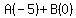 A%28-5%29%2BB%280%29%29