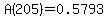 A%28205%29=0.5793