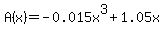 A%28x%29=+-0.015x%5E3%2B1.05x