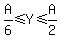 A%2F6+%3C=+Y+%3C=+A%2F2