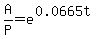 A%2FP=e%5E%280.0665t%29