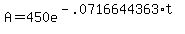 A=+450e%5E%28-.0716644363%2At%29