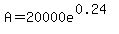 A=20000e%5E%280.24%29