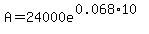A=24000e%5E%280.068%2A10%29