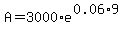 A=3000+%2A+e%5E%280.06+%2A+9%29