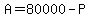 A=80000-P