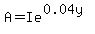 A=Ie%5E%280.04y%29