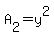 A%5B2%5D+=+y%5E2