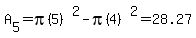 A%5B5%5D=pi%285%29%5E2-pi%284%29%5E2=28.27