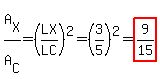 A%5BX%5D%2FA%5BC%5D=%28LX%2FLC%29%5E2=%283%2F5%29%5E2=highlight%289%2F15%29