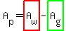 A%5Bp%5D+=+highlight%28A%5Bw%5D%29-highlight_green%28A%5Bg%5D%29