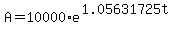 A+=+10000%2Ae%5E%281.05631725t%29