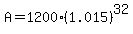 A+=+1200%2A%281.015%29%5E32