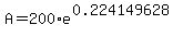 A+=+200%2Ae%5E%280.224149628%29