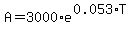 A+=+3000%2Ae%5E%280.053%2AT%29