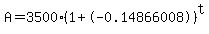 A+=+3500%2A%281%2B-0.14866008%29%5Et
