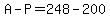 A+-+P+=+248+-+200