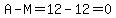 A-M=12-12=0
