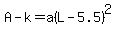 A-k=a%28L-5.5%29%5E2