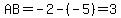 AB=-2-%28-5%29=3
