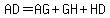 AD=AG%2BGH%2BHD